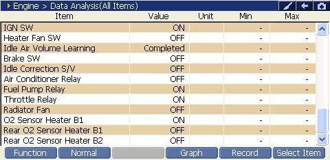 2000 RPM preview